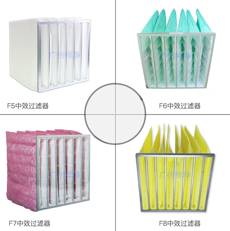 F5、F6、F7、F8級袋式中效過濾器產(chǎn)品圖片