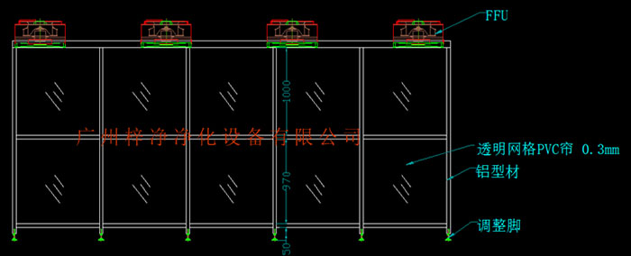 潔凈棚設計方案